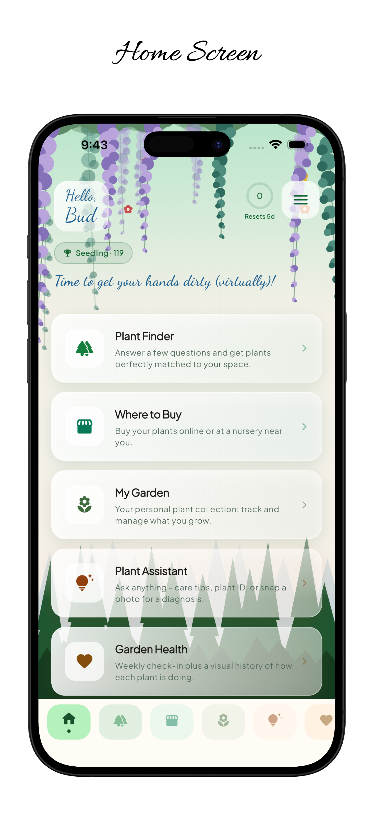 UrbanTreelogy home garden dashboard
